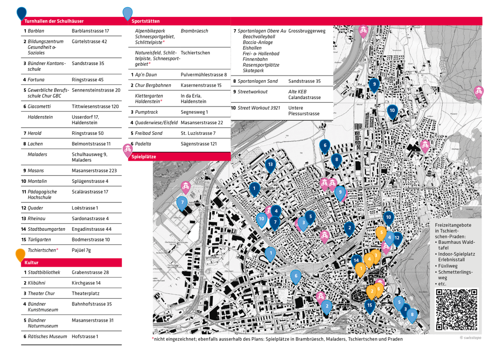 Spielplätze, Sport- und Kulturstätten in Chur